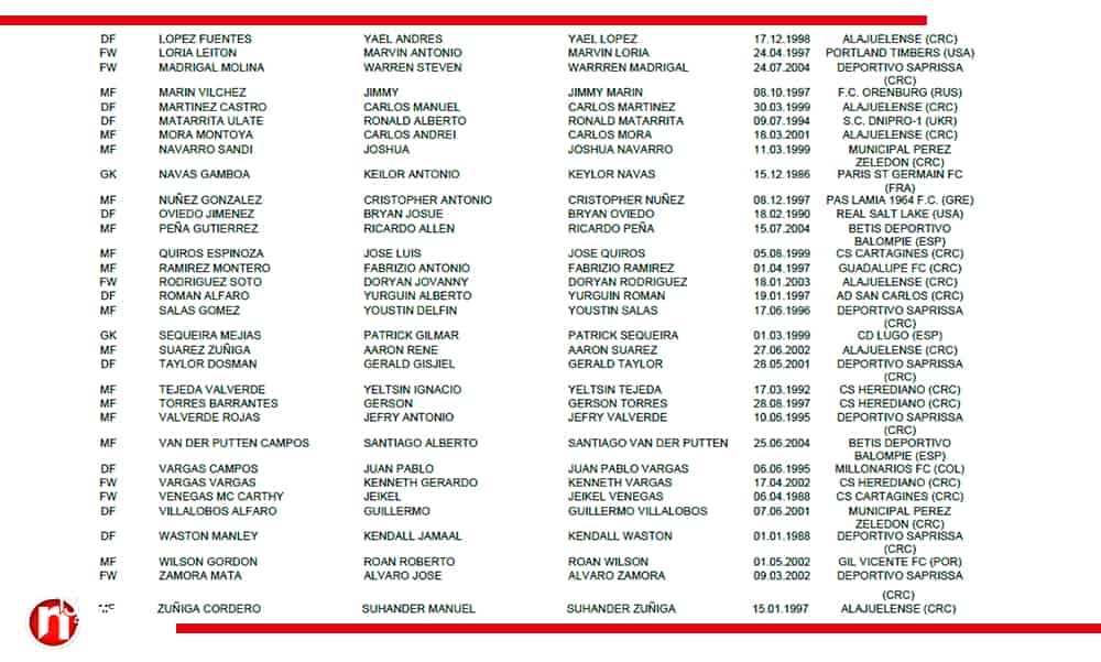 convocatoria1 copa oro2