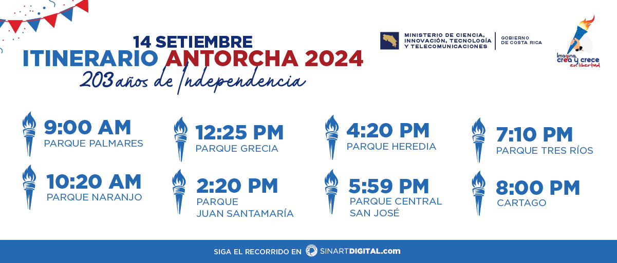 ITINERARIO ANTORCHA24 04