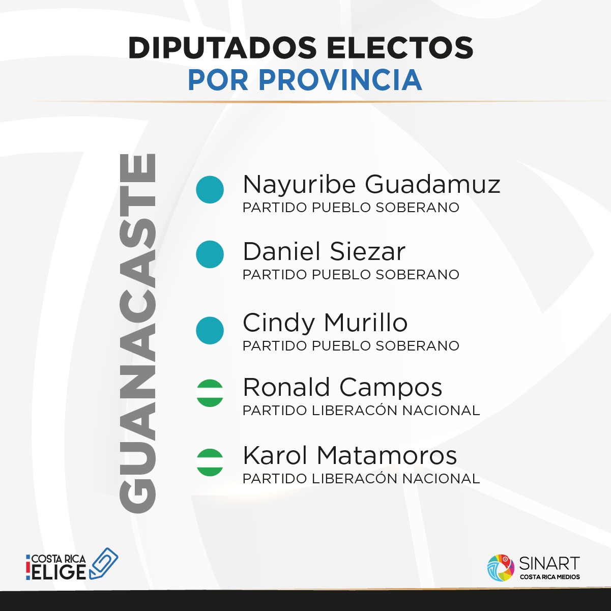 diputados 08