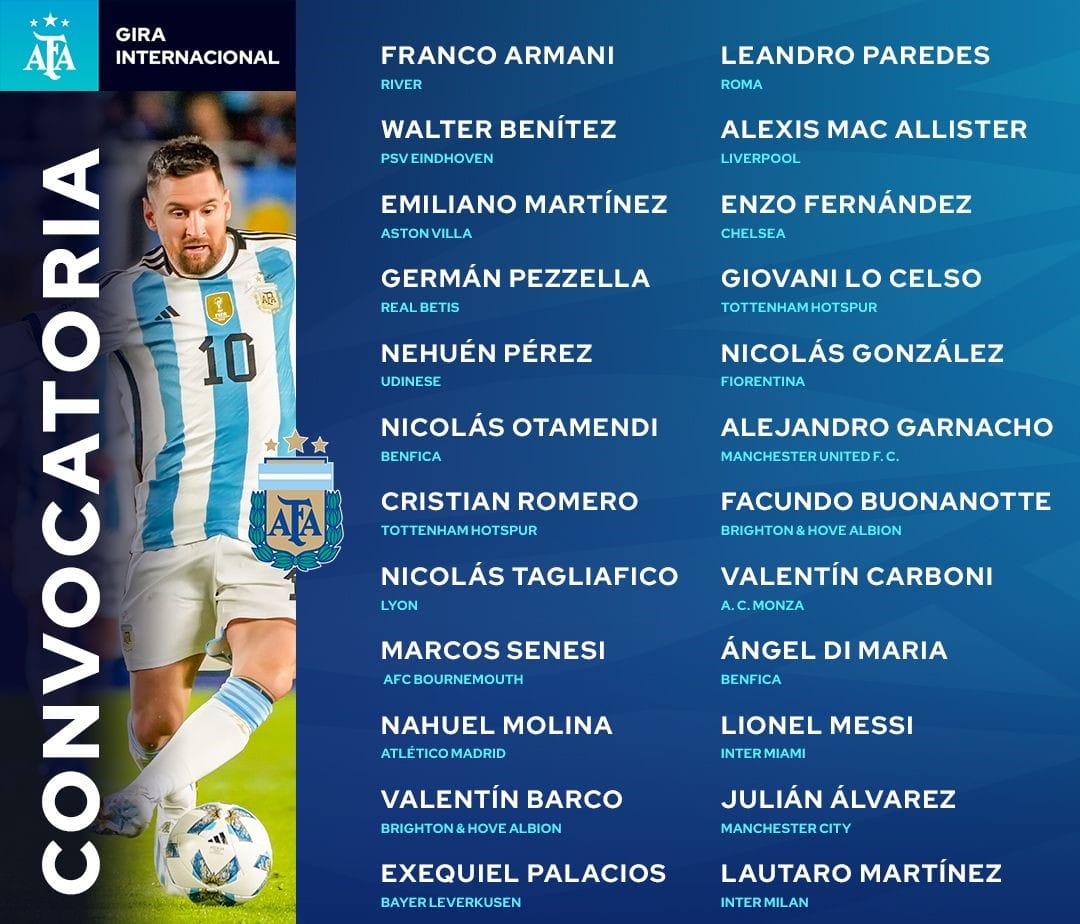 Messi lidera lista de Argentina para amistoso ante Costa Rica 