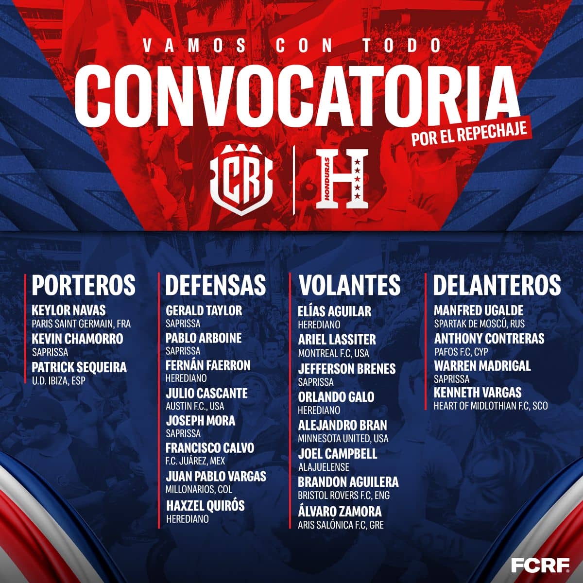 Gustavo Alfaro dio su lista para duelo ante Honduras
