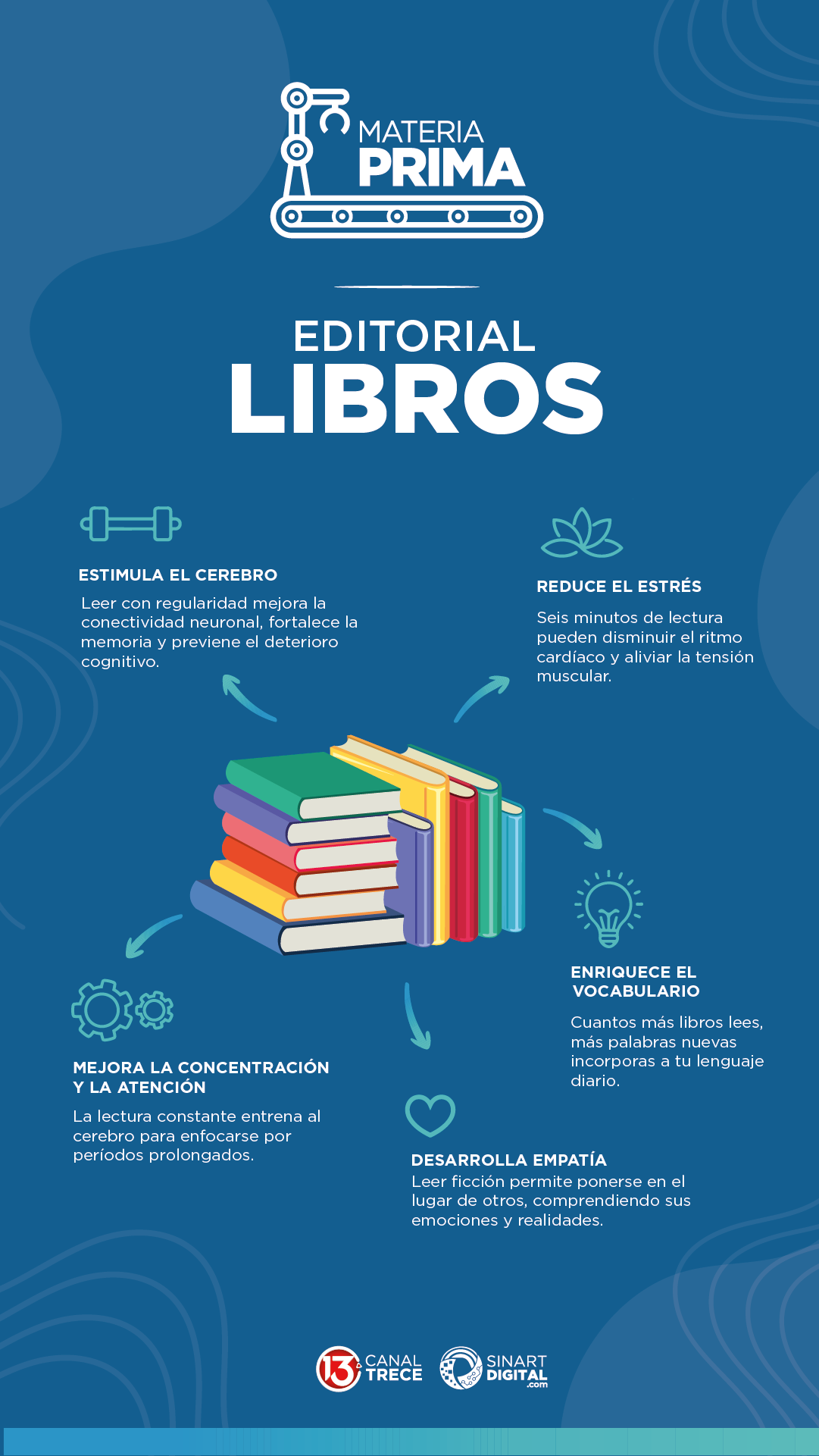 Beneficios de la Lectura