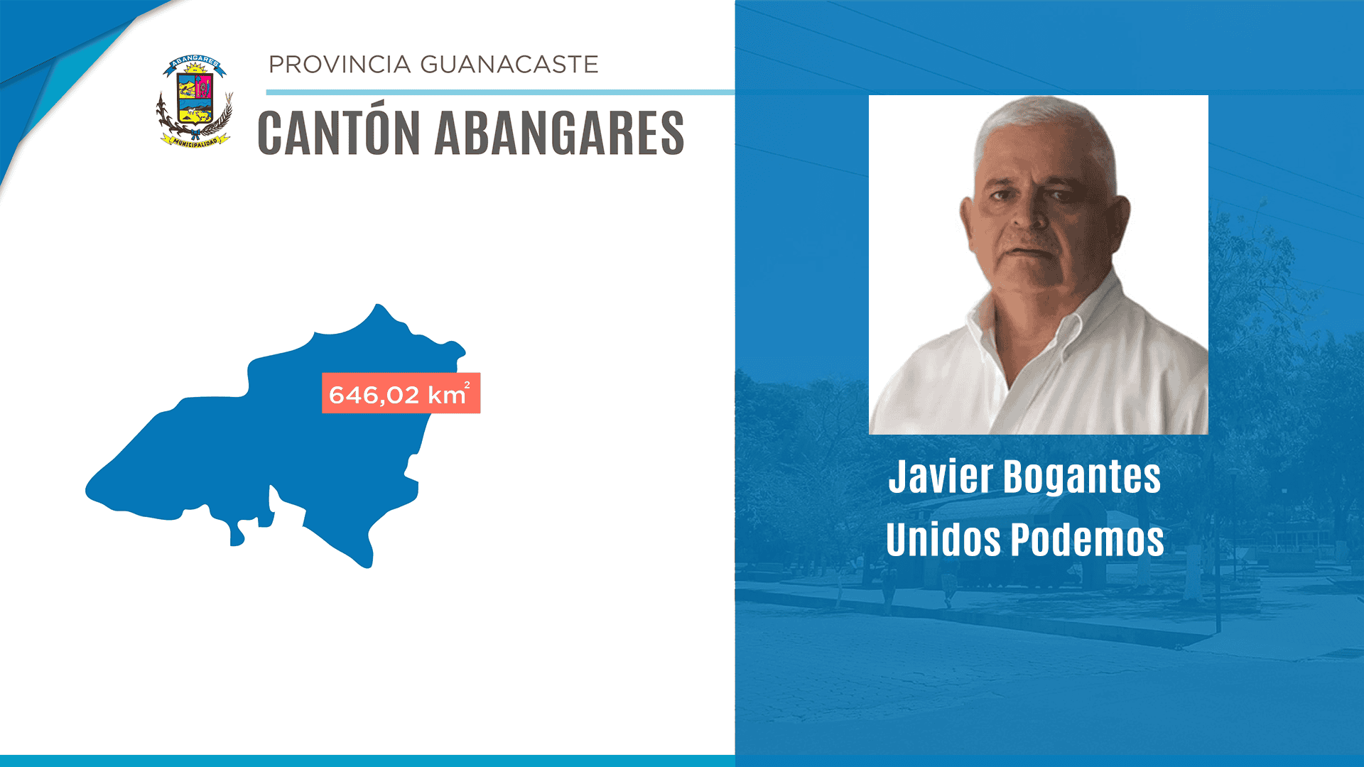 Cantón de Abangares