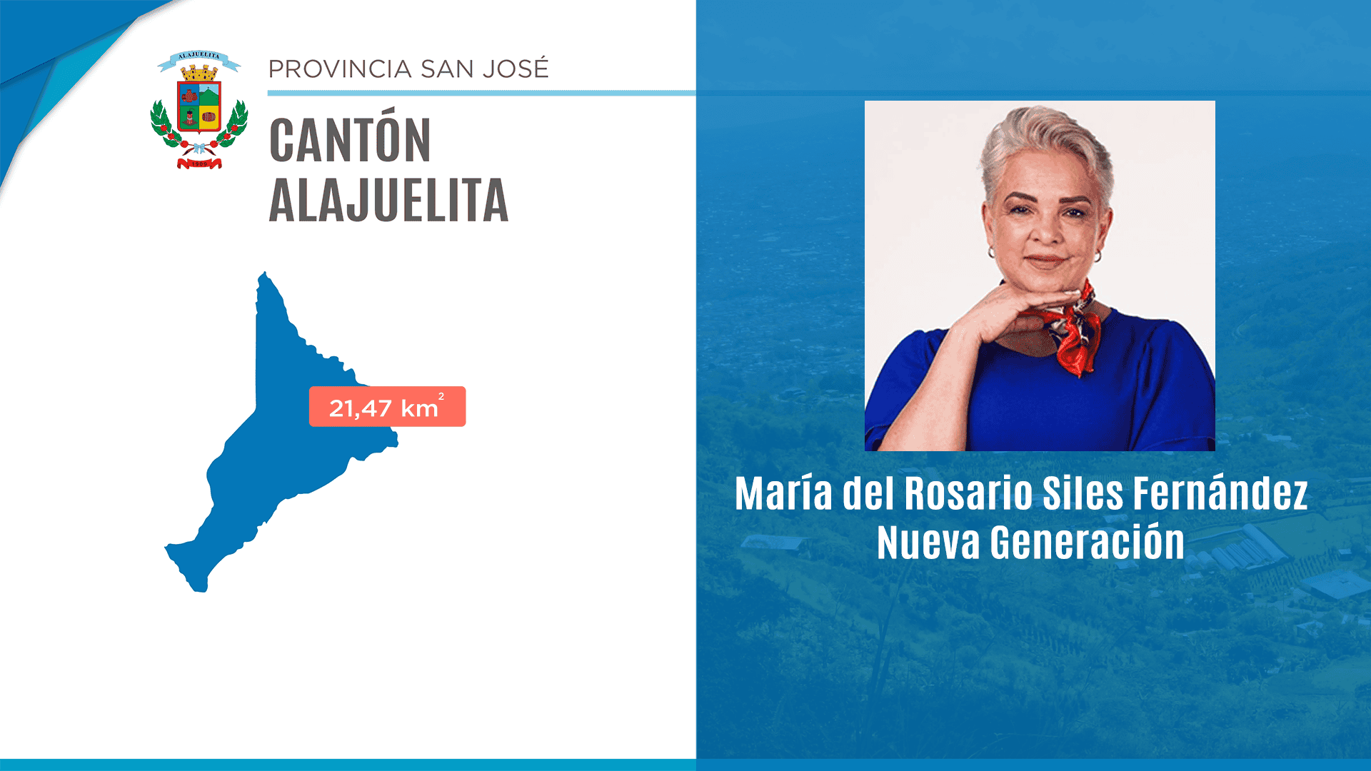 Cantón de Alajuelita