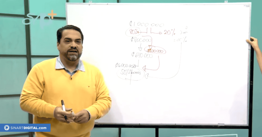 ¿Qué pasará con mi dinero invertido en Coopeservidores?