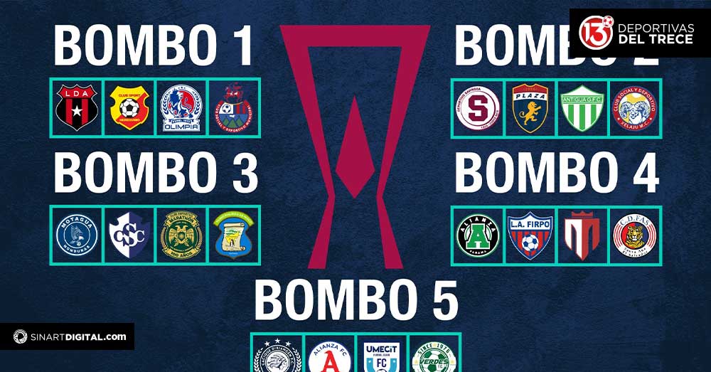 Equipos ticos conocerán rivales esta noche