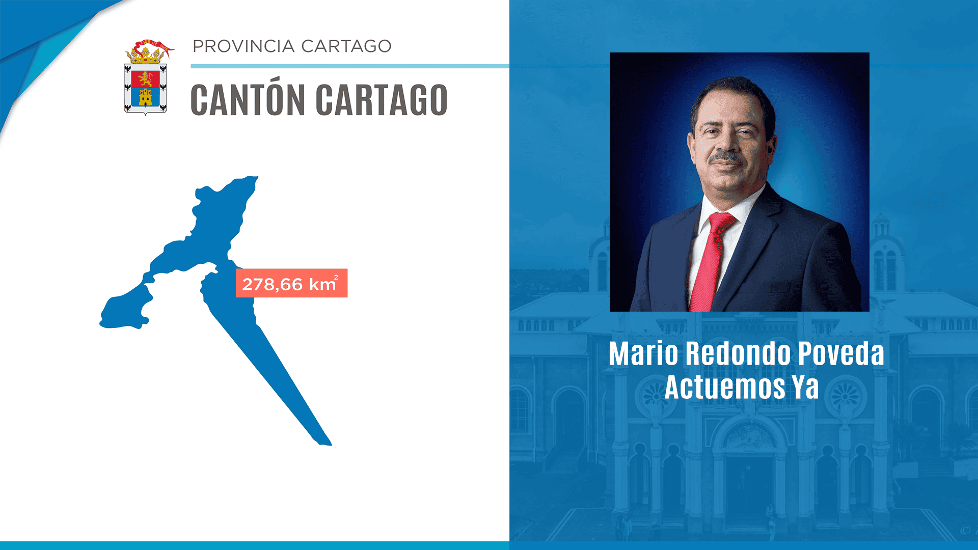 Cantón Central, Cartago