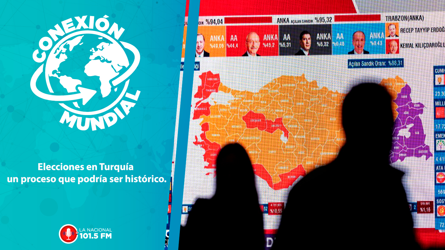 Elecciones en Turquía, un proceso que podría ser histórico.