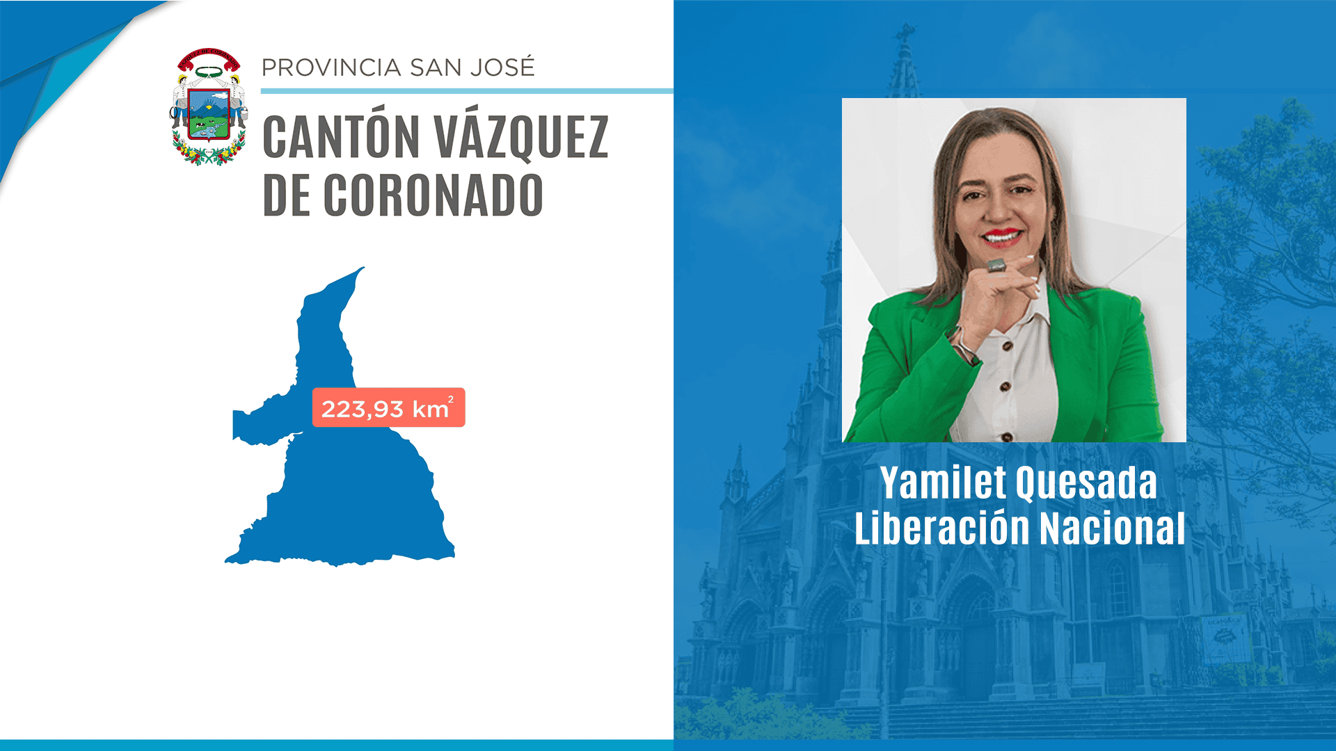 Cantón de Vázquez de Coronado