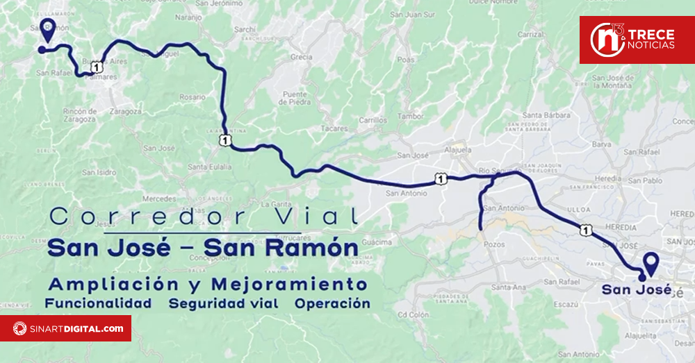 Alianza fortalece financiamiento de la ruta San José–San Ramón