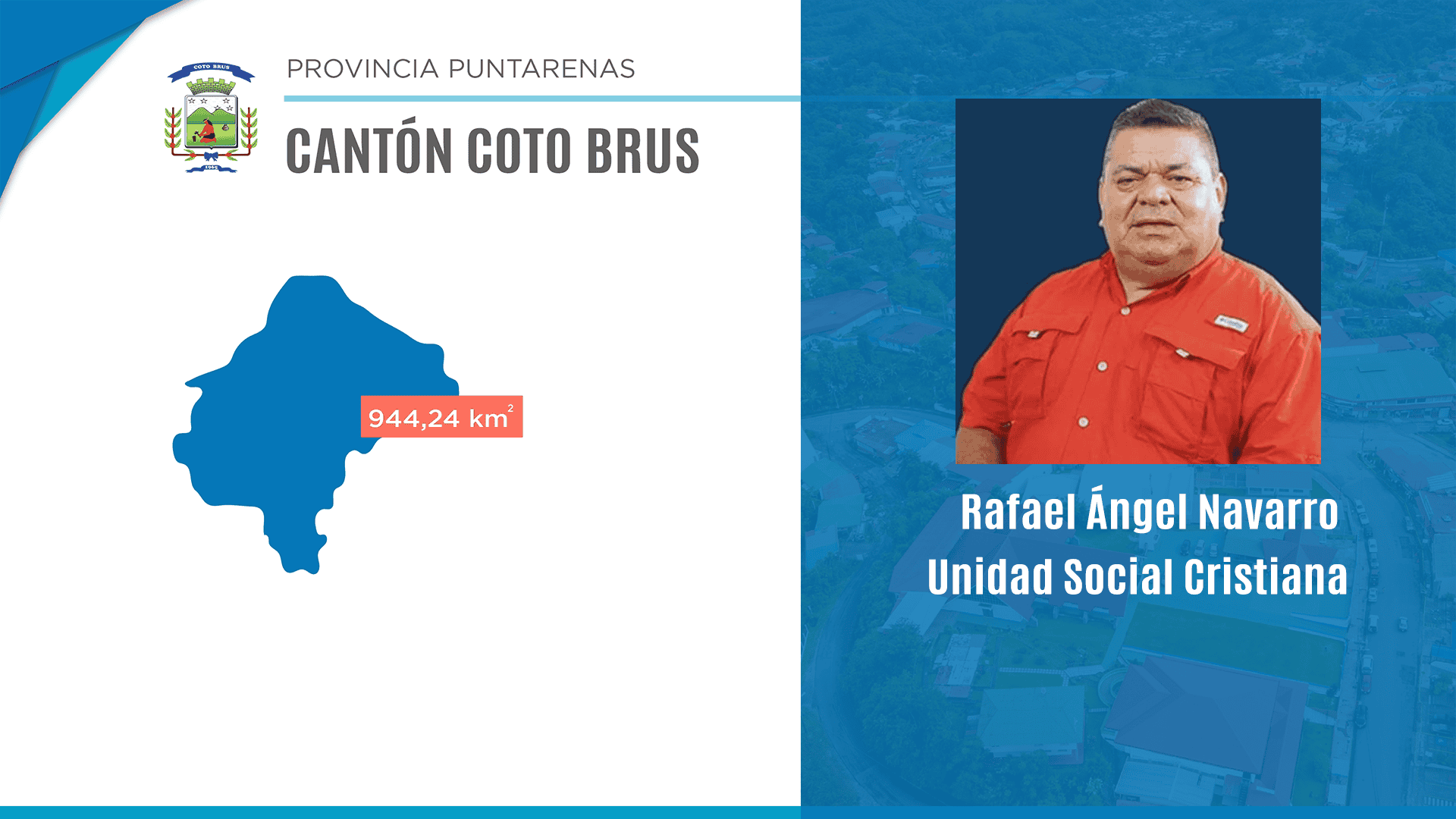 Cantón de Coto Brus