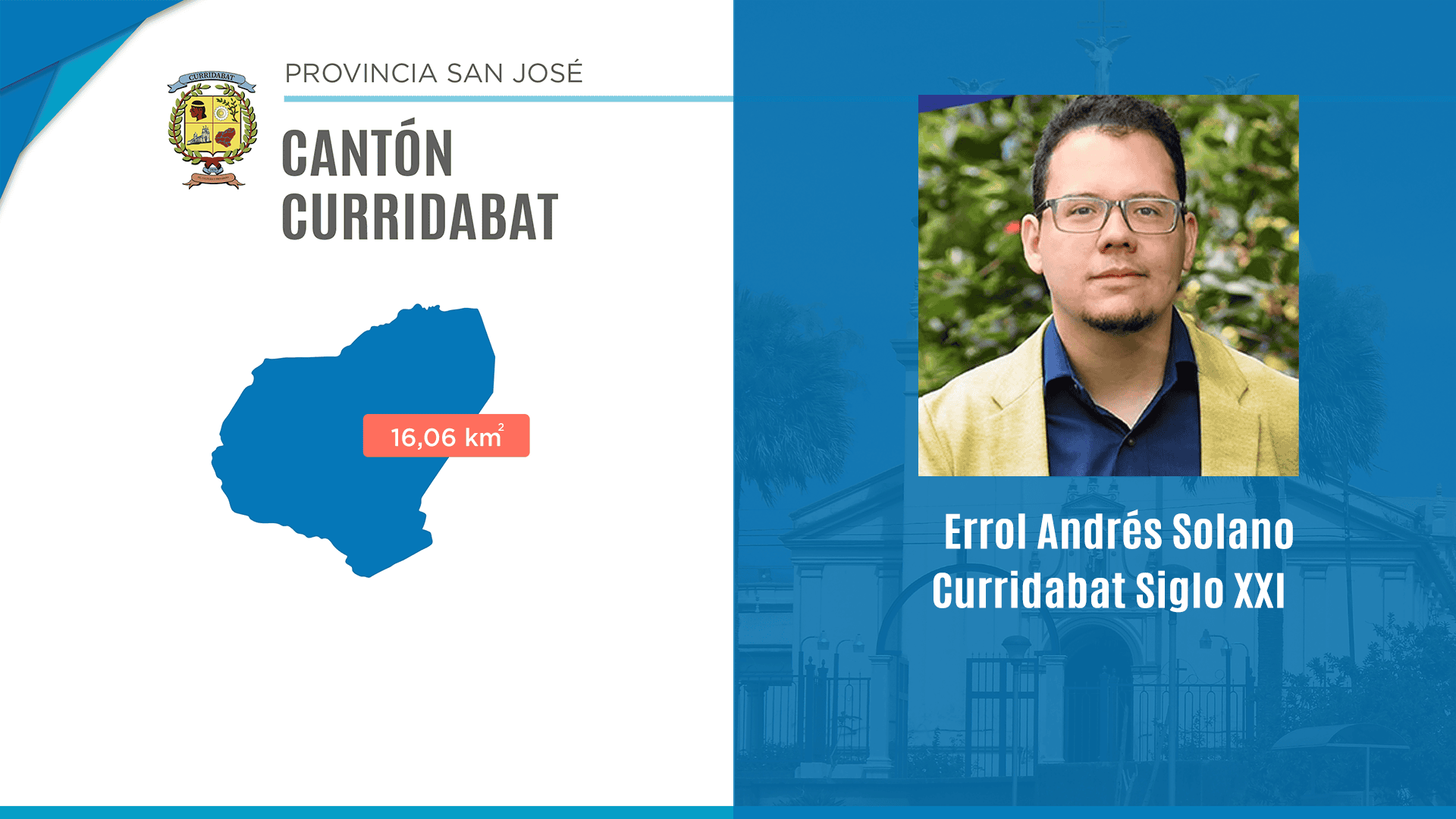 Cantón de Curridabat