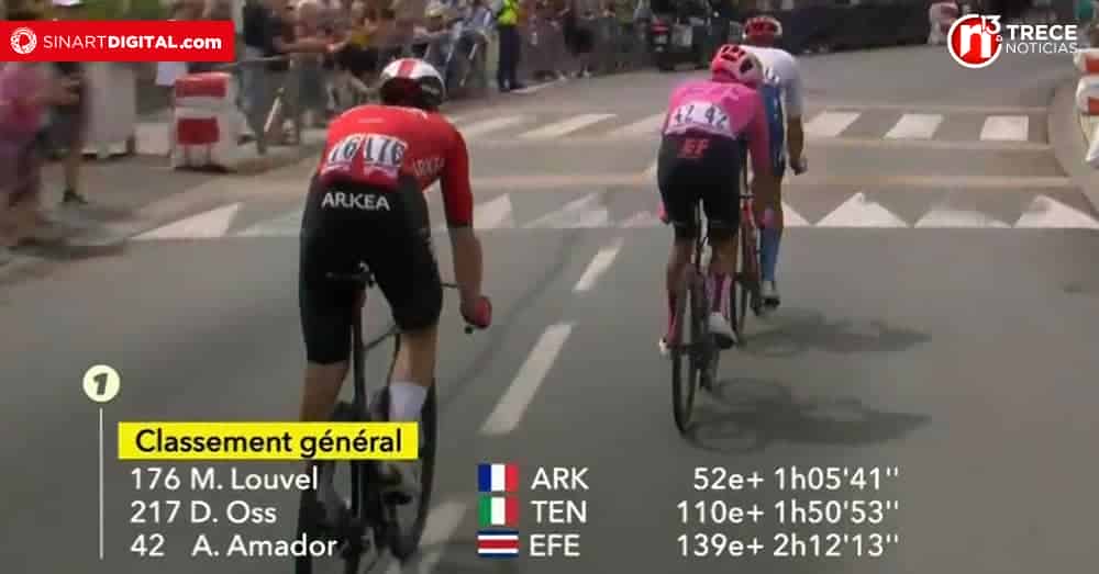 Amador protagonista en fuga de etapa 11 del Tour de Francia