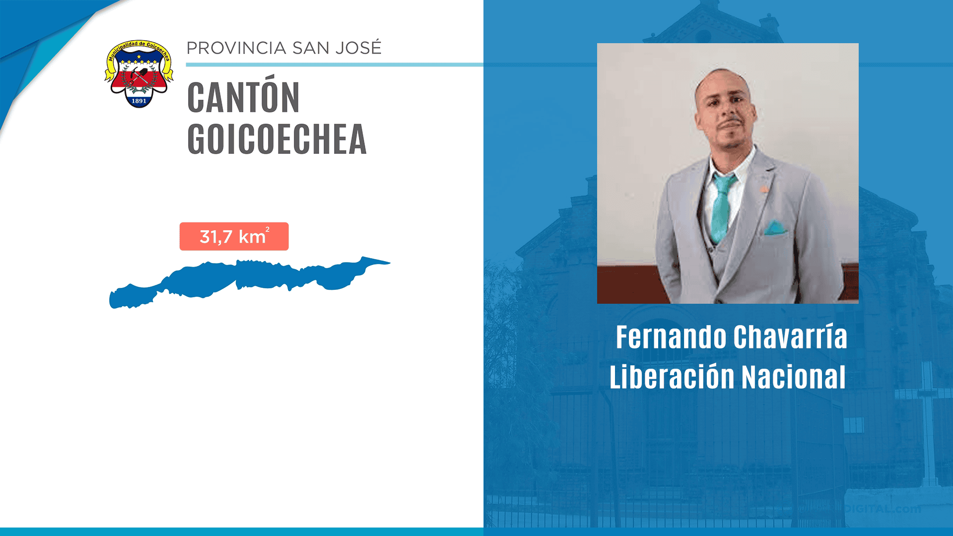 Cantón de Goicoechea