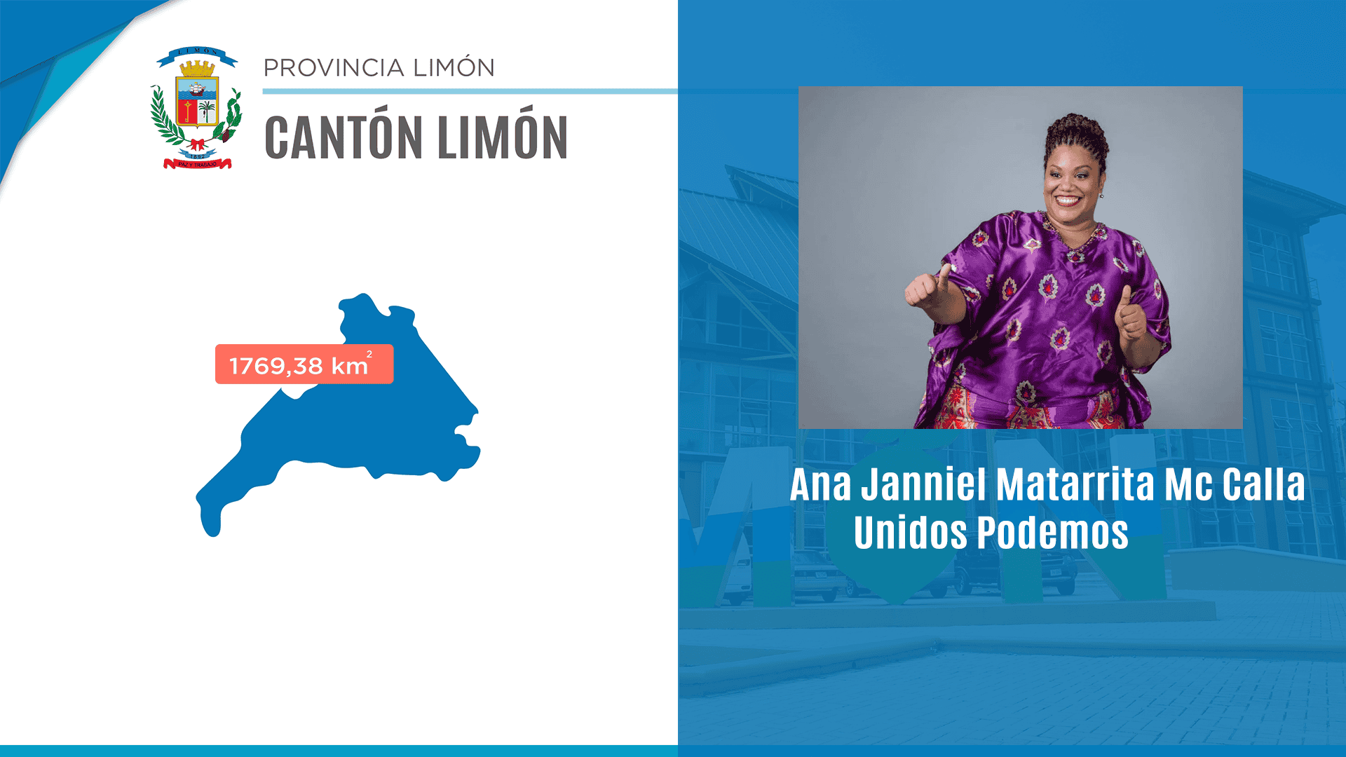 Cantón Central, Limón