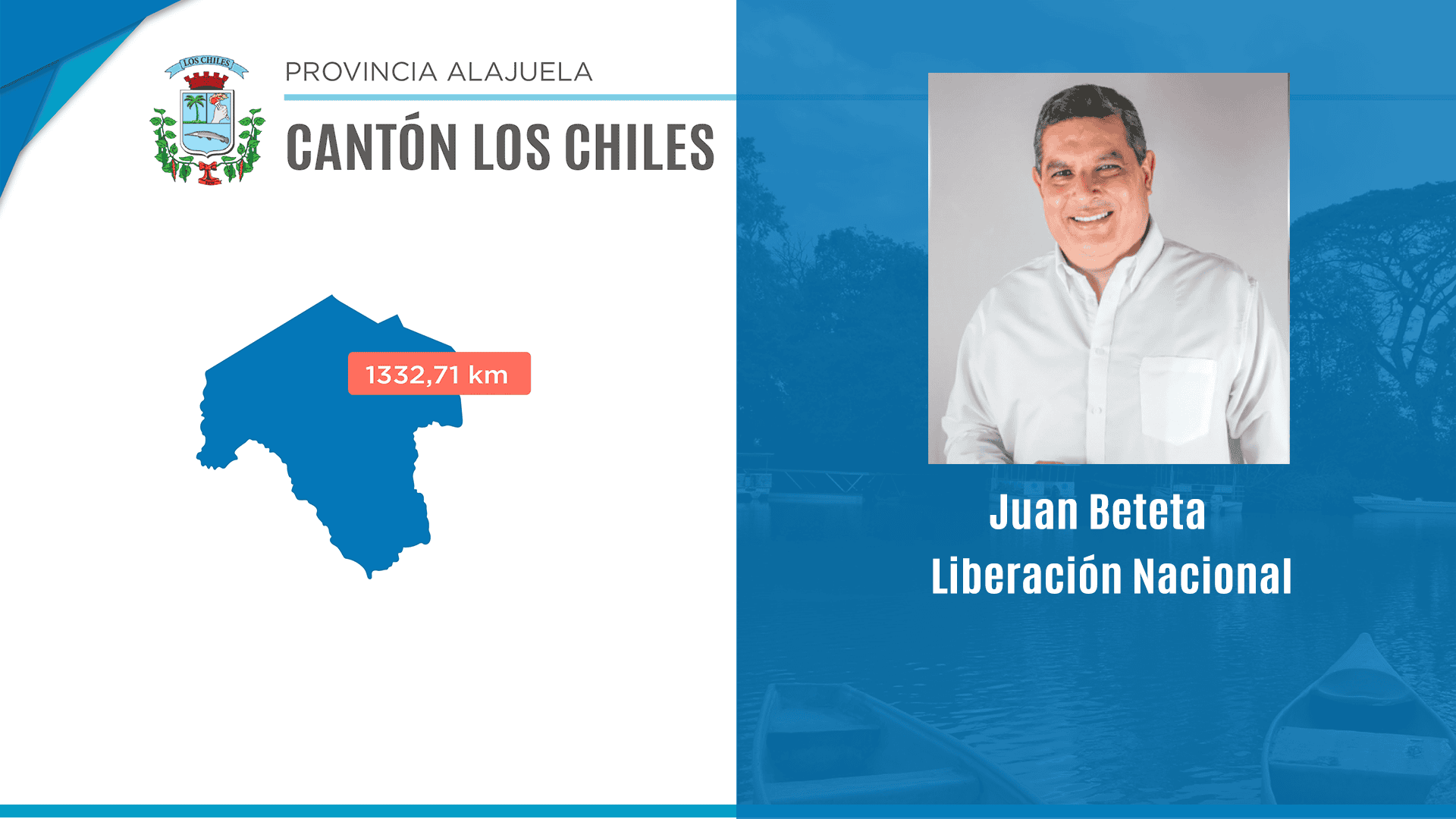 Cantón de Los Chiles