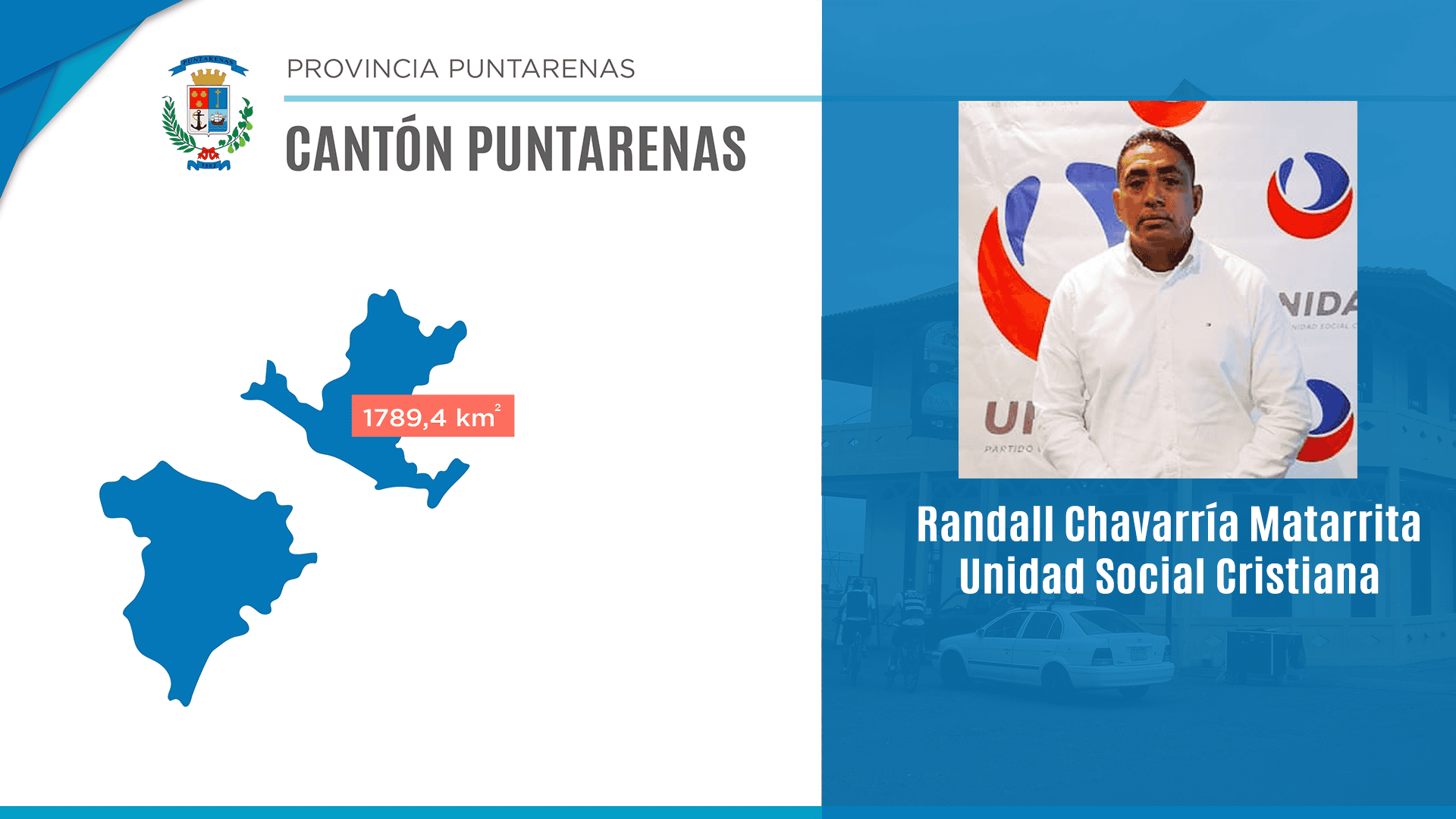 Cantón Central, Puntarenas