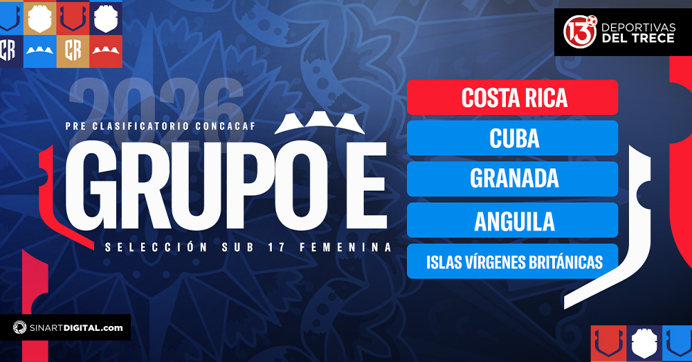 Sub17 ya conoce rivales para Premundial