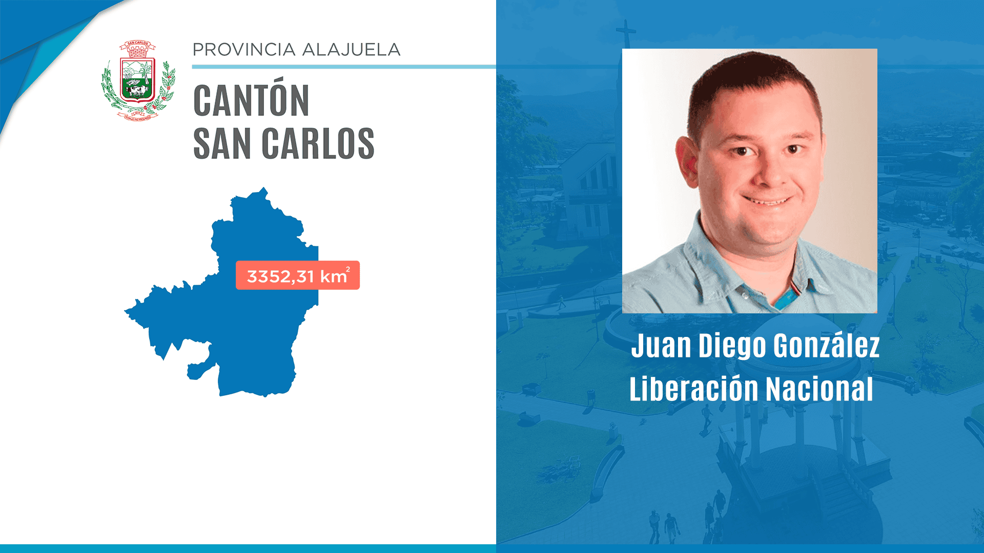 Cantón de San Carlos