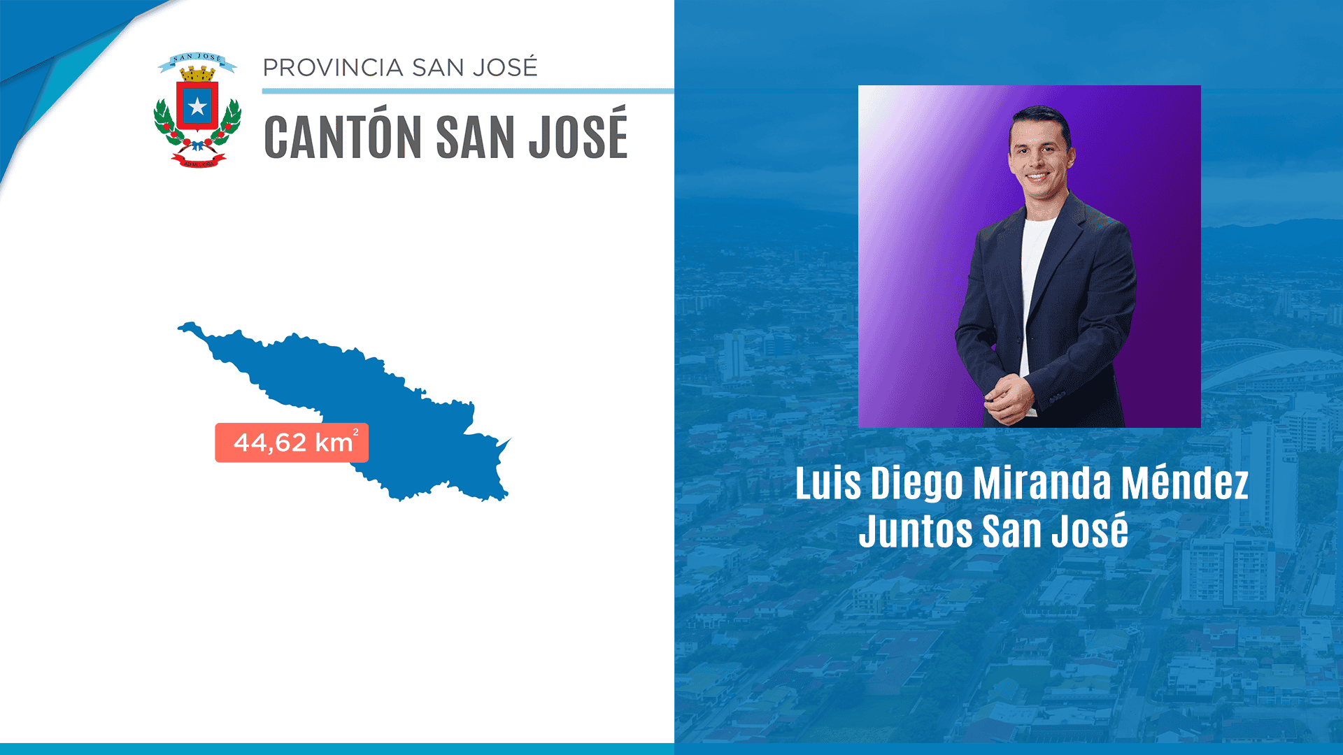 Joven de 33 años dirigirá la Municipalidad de San José 