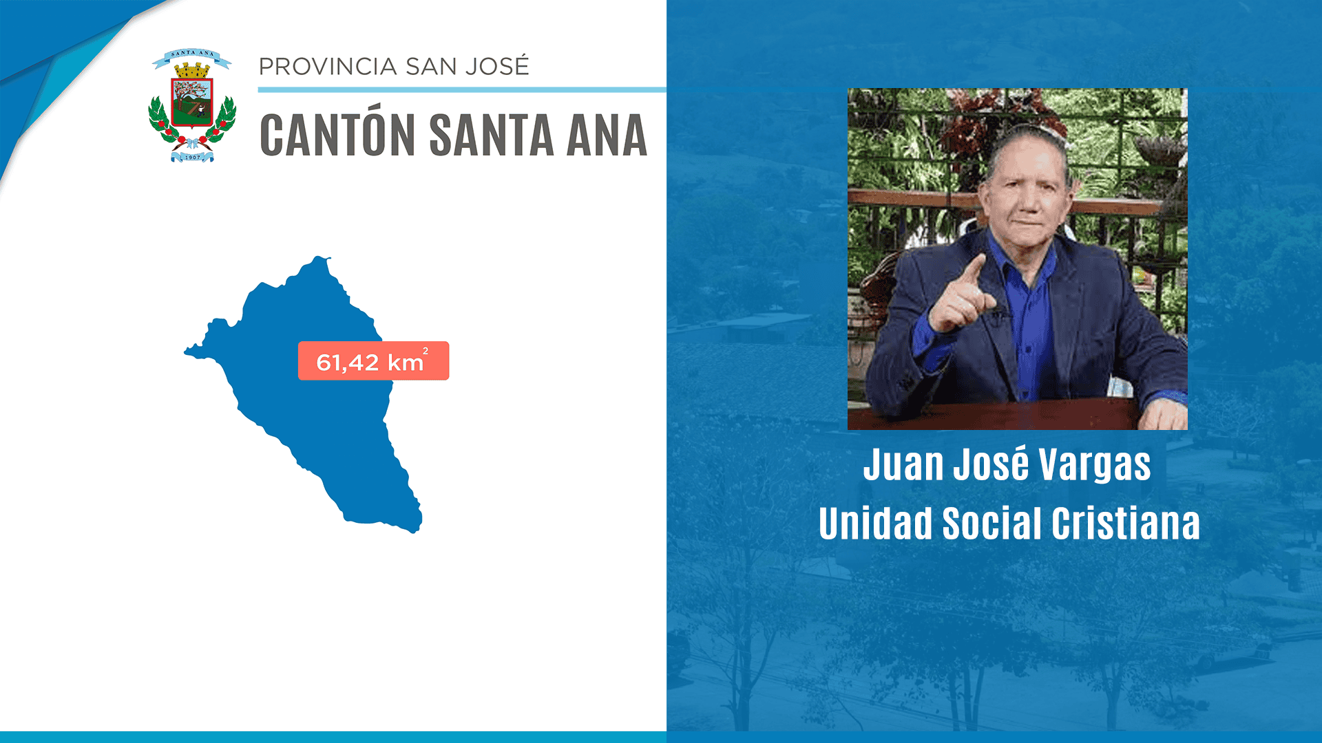 Cantón de Santa Ana.