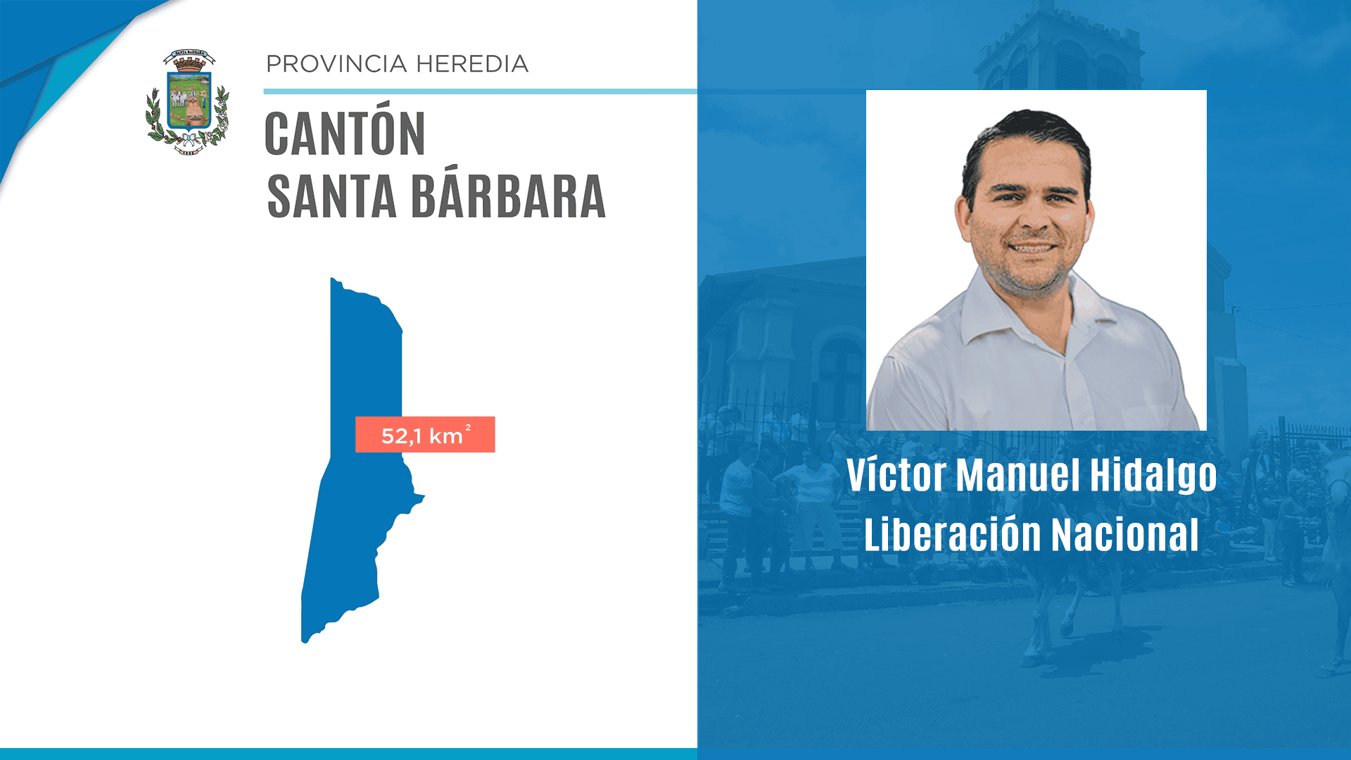 Cantón de Santa Barbara