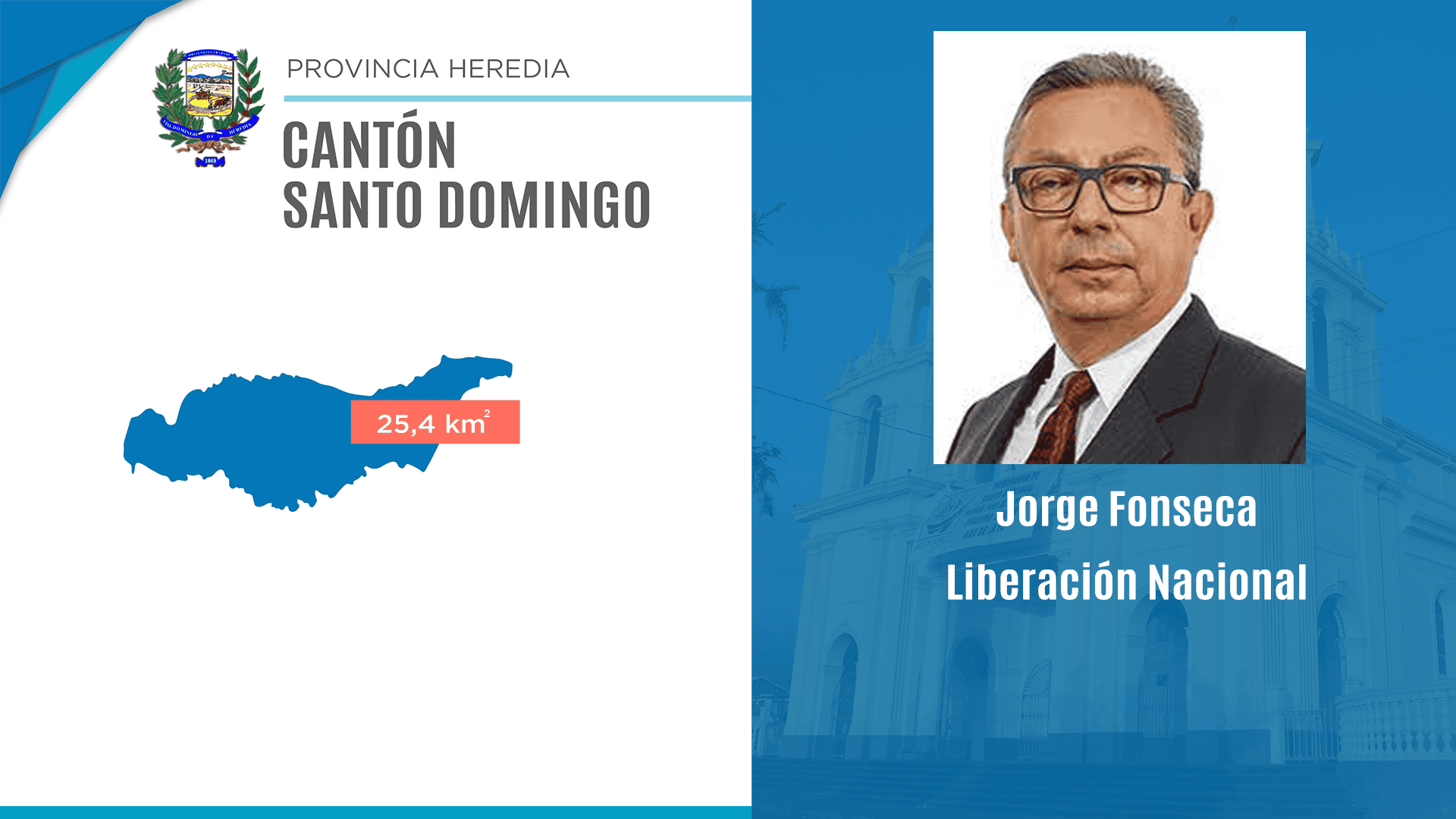 Cantón de Santo Domingo