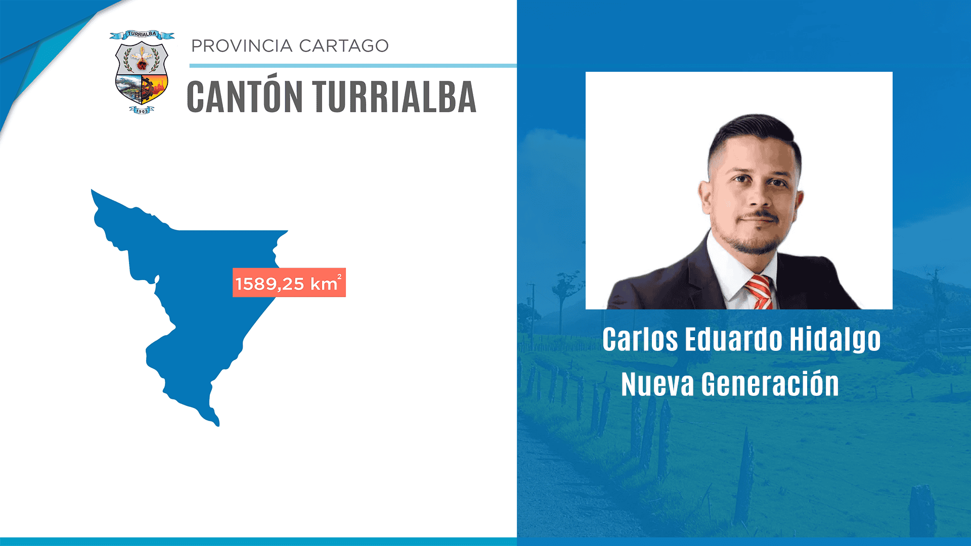 Cantón de Turrialba